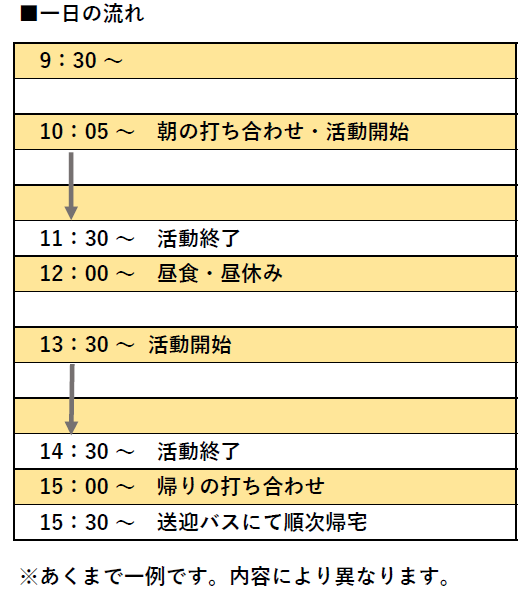 泉の家生活介護 生活介護: 音楽・ストレッチ・創作・調理・外出など 就労継続支援B型: 喫茶店業務・クッキー(ワンちゃん用)・せんべい作り・公園清掃・ステッカー封入・リサイクル自転車・紙製品など