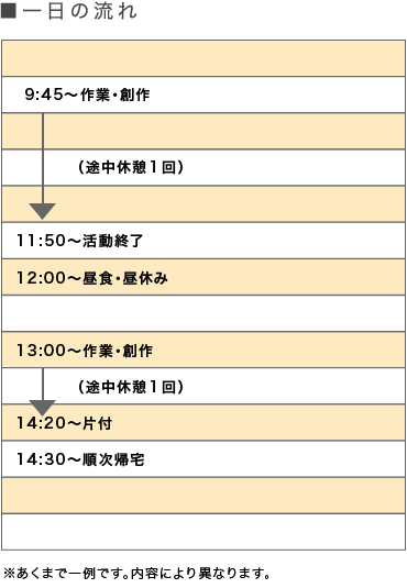 岡本福祉作業ホーム生活介護