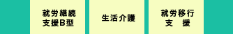 事業内容